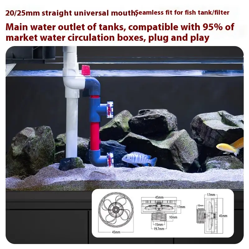 Auto-Rotating 4-Blade Fan Kit - Image 4