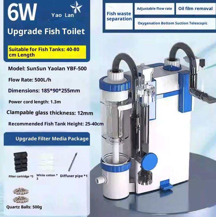 Detachable Wall-Mounted Filter - Image 5