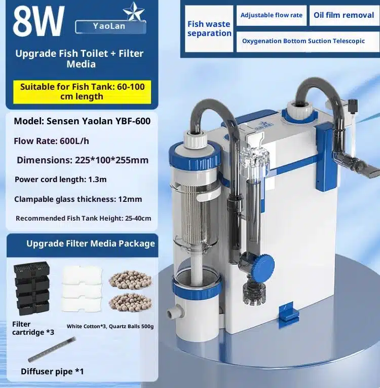 Technical specifications for the Aquarium Hang On Filter 8W models