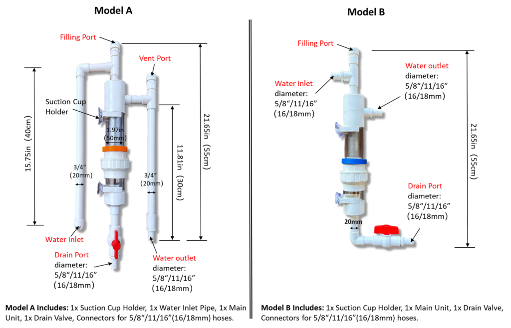 Magnetic Fish Toilet Pre-Filter Model A vs Model B Comparison
