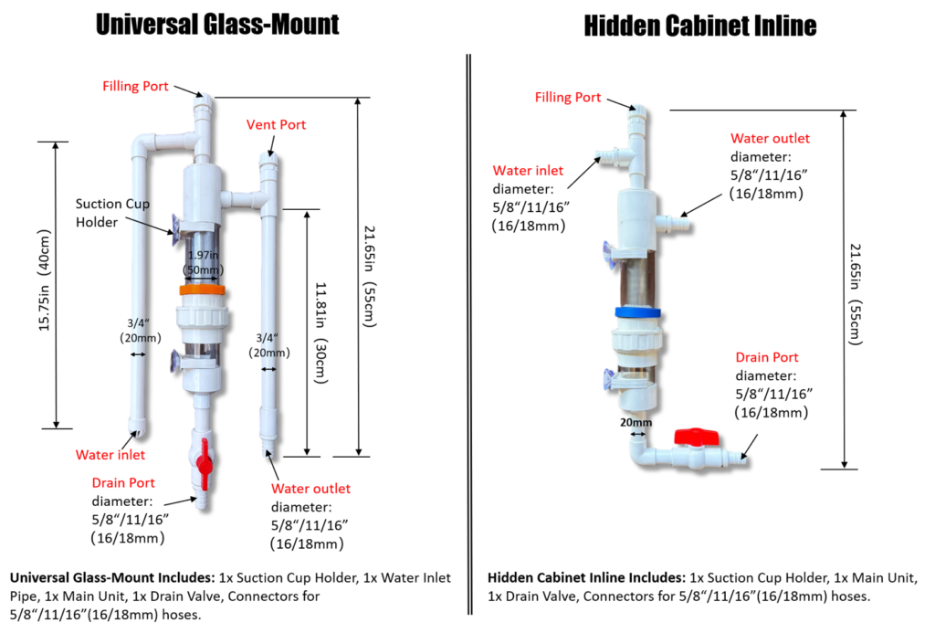 Magnetic Fish Toilet Pre-Filter Labeled Parts Accessory Comparison