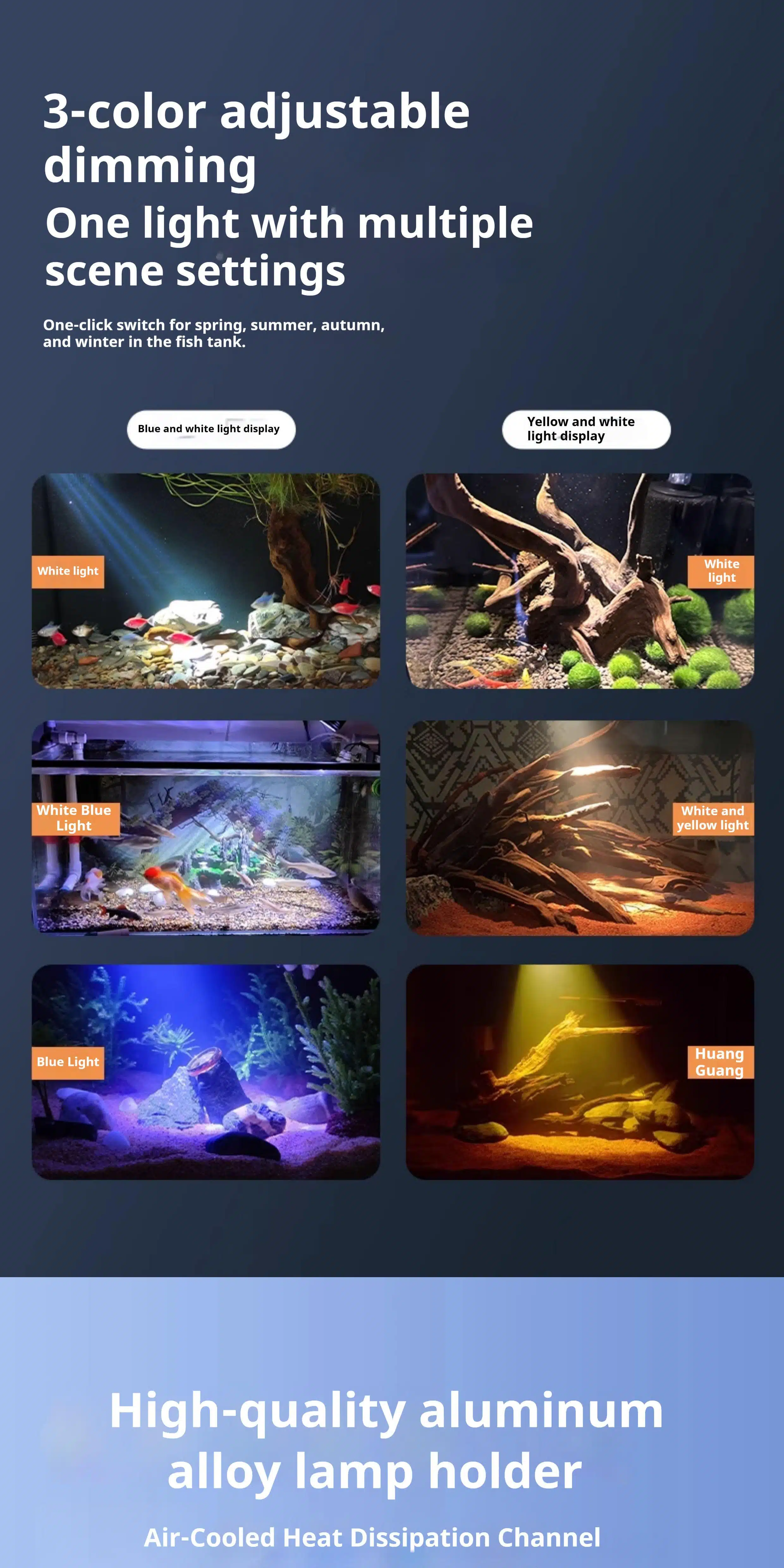 Zoomable Aquarium Clip Light showing adjustable spotlight effects