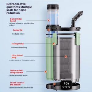 Atman filter bucket