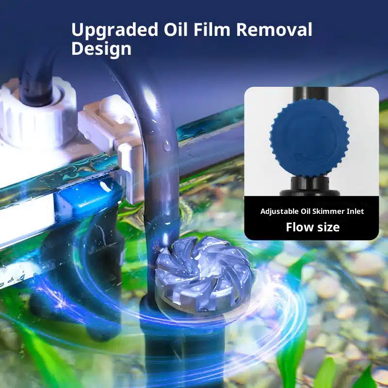 Aquarium Hang-On Filter - Image 3