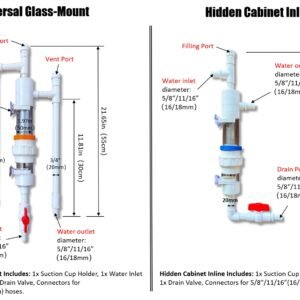 Magnetic Fish Toilet Pre-Filter Labeled Parts Accessory Comparison
