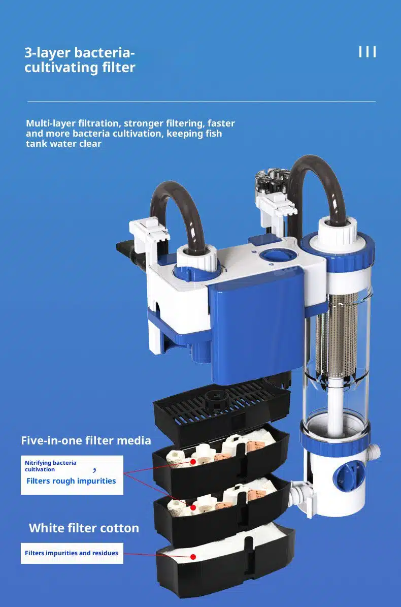 Interior filtration chamber showing waste separation technology
