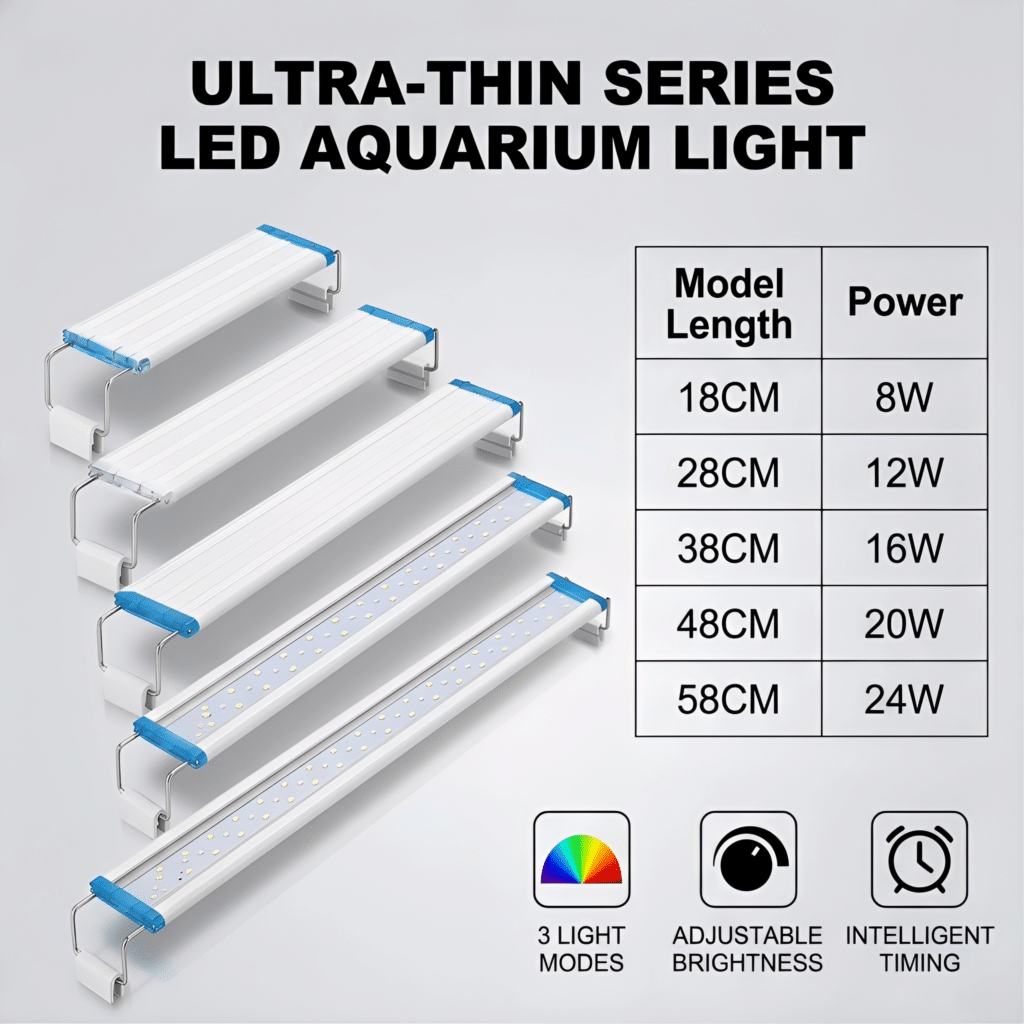 Size comparison chart of LED light models for different aquarium lengths