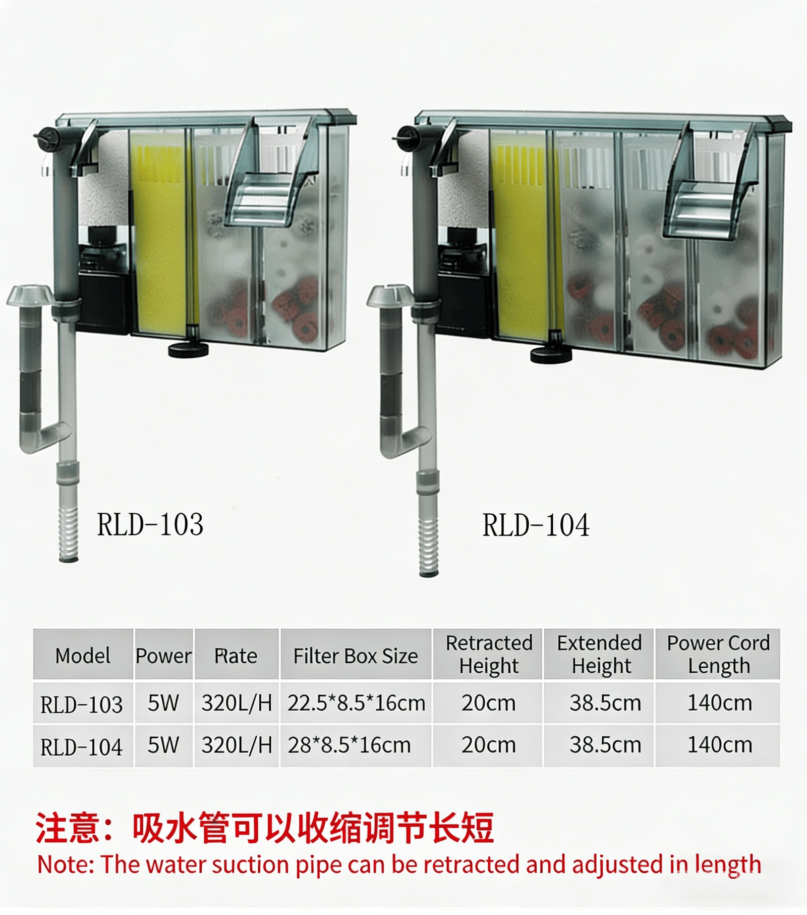 RLD-103 & RLD-104 Model Size & Flow Rate Specifications
