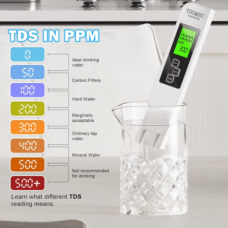 TDS meter for aquarium Details in PPm