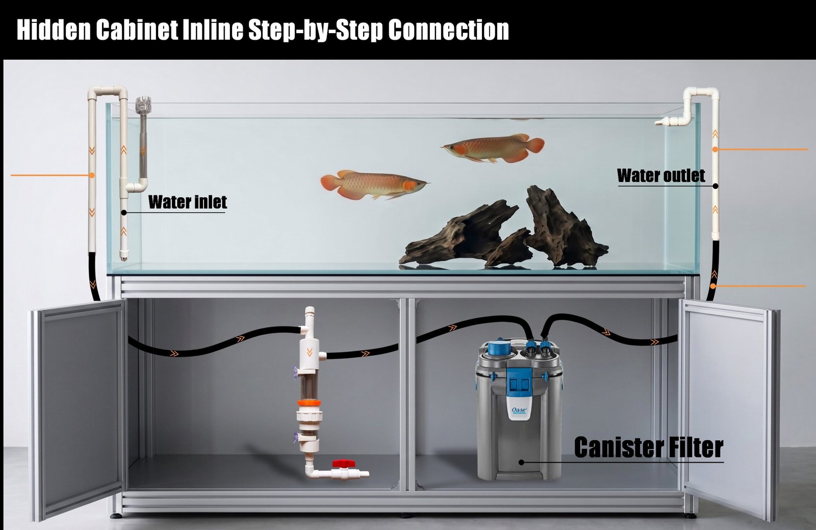 Hidden Cabinet Inline Step-by-Step Connection