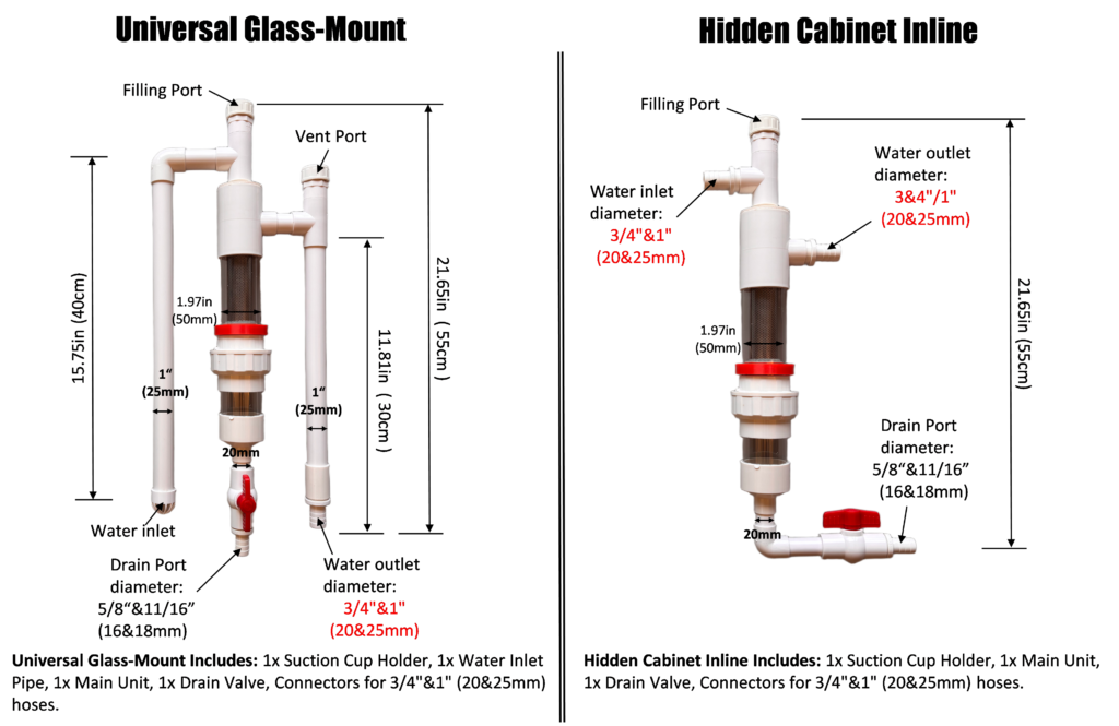 Detailed dimension and plumbing diagram for the Monster Edition 25mm aquarium pre-filter, showing both Glass-Mount and Inline models.