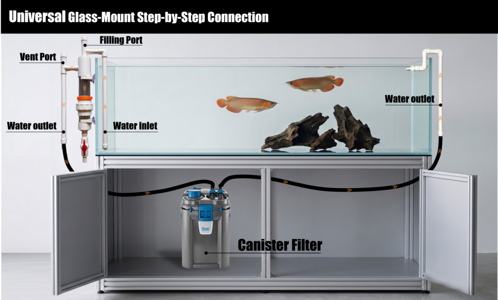 Standard 25mm rigid PVC plumbing setup for heavy tank debris filtration