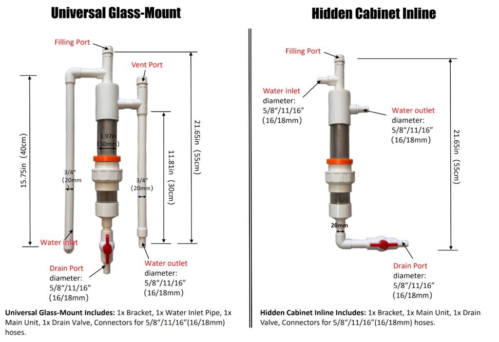 Magnetic Fish Toilet Pre-Filter Labeled Parts Accessory Comparison