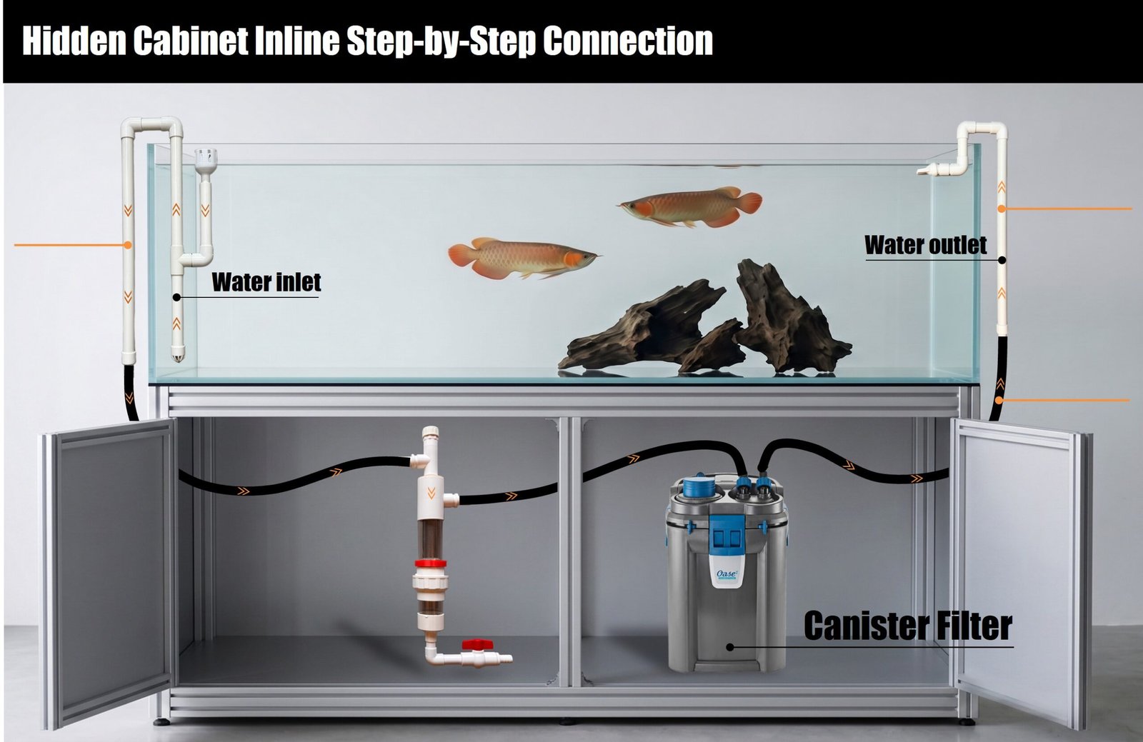 Universal Glass-Mount Step-by-Step Connection